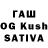 Конопля конопля Dovudsho Imronsho